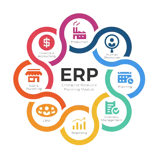 Business application software